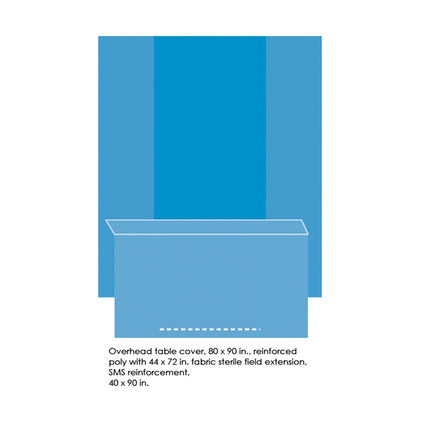 CARDINAL HEALTH CONVERTORS GENERAL SURGERY DRAPE SHEETS AND COMPONENTS, 12 per case