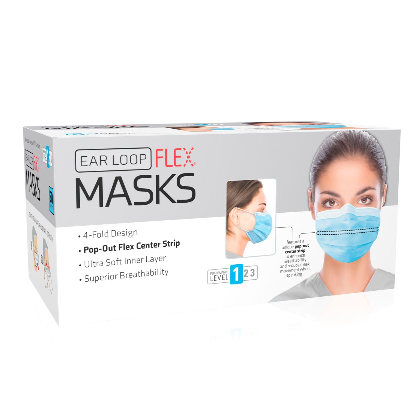 DUKAL PROCEDURE MASKS, 50 per box, 20 boxes per case