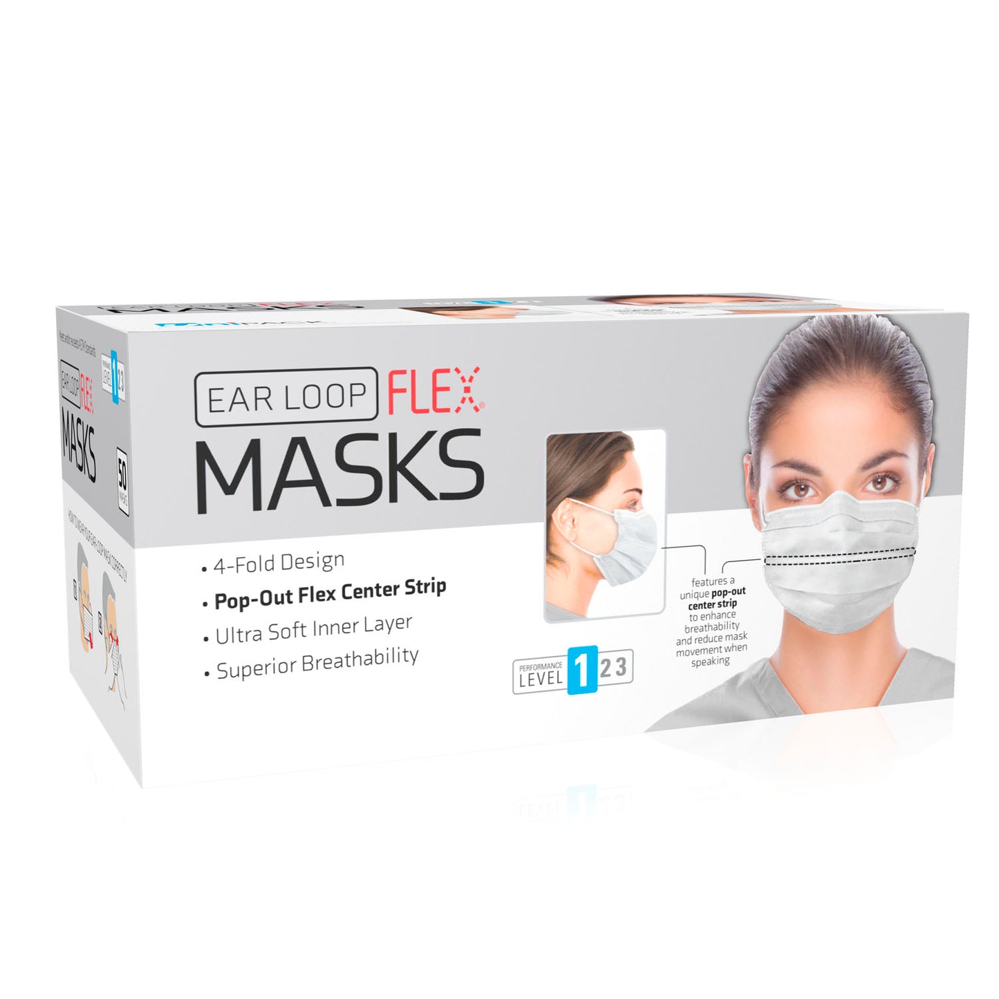 DUKAL PROCEDURE MASKS, 50 per box, 20 boxes per case