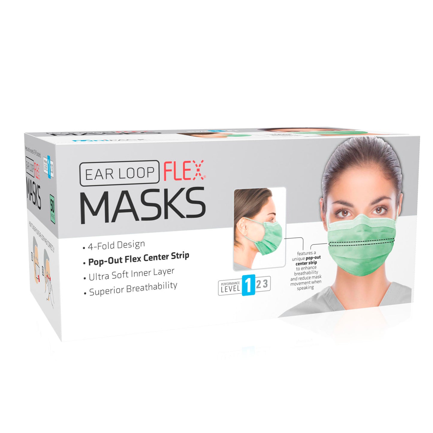 DUKAL PROCEDURE MASKS, 50 per box, 20 boxes per case