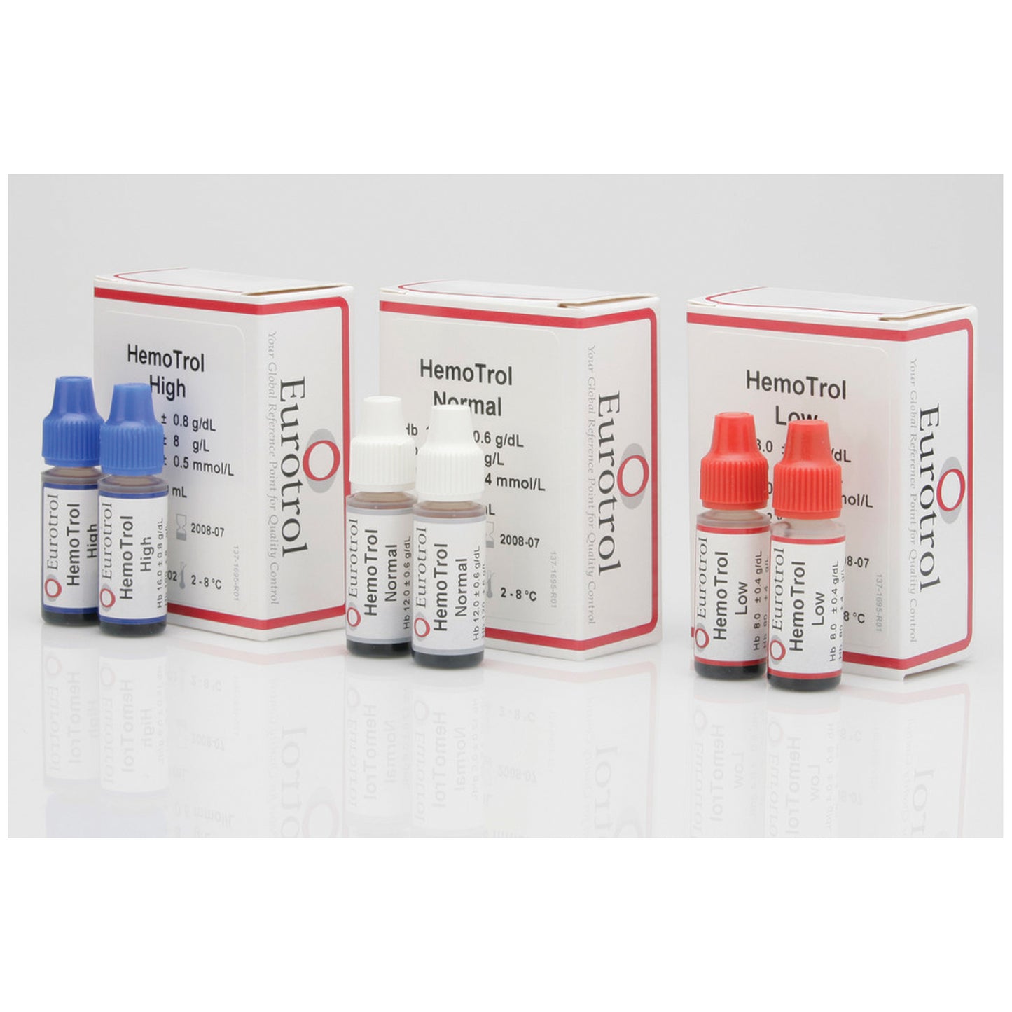 HEMOCUE EUROTROL CONTROLS