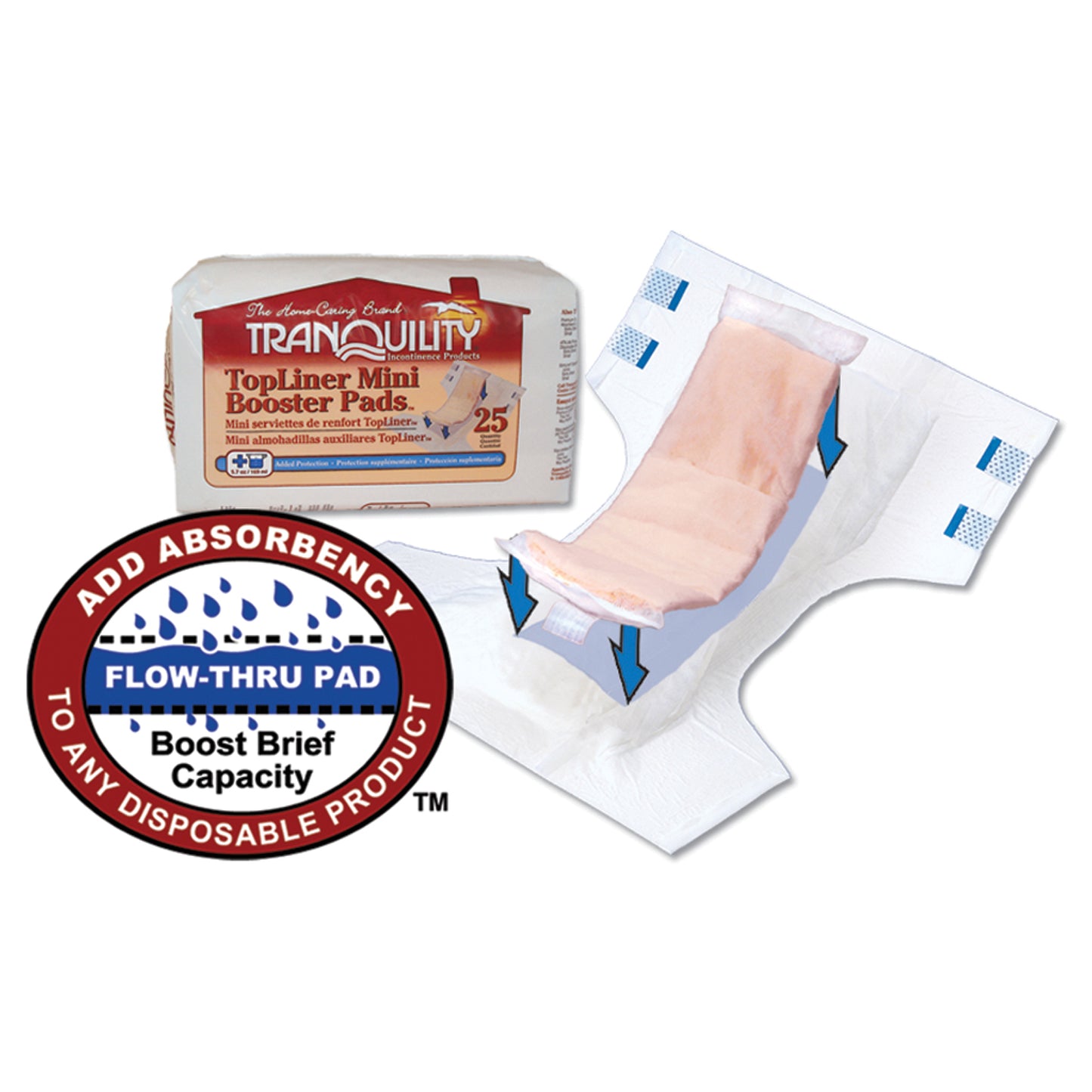 PRINCIPLE BUSINESS TRANQUILITY TOPLINER BOOSTER PAD, 25 per pack, 8 packs per case