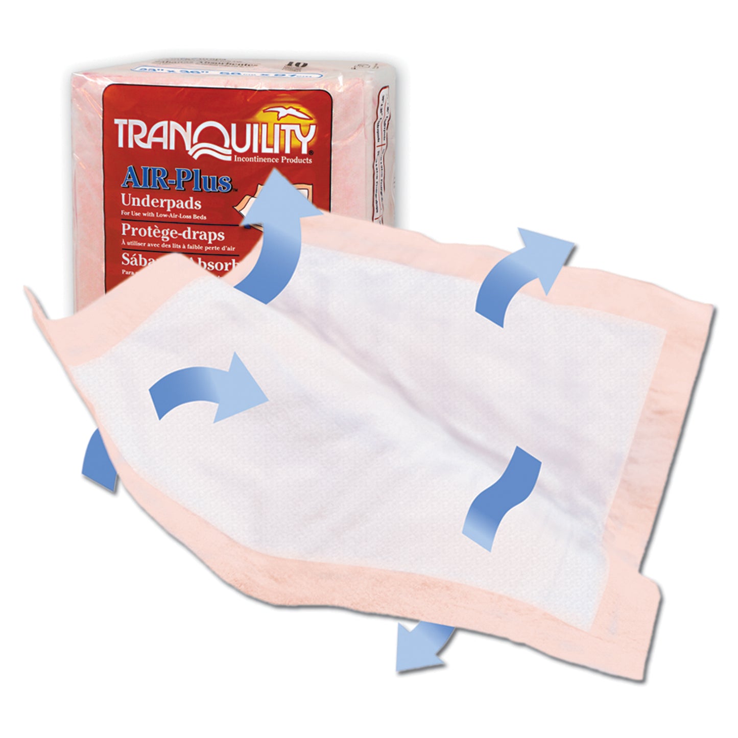 PRINCIPLE BUSINESS TRANQUILITY AIR-PLUS UNDERPADS, 10 per pack, 4 packs per case