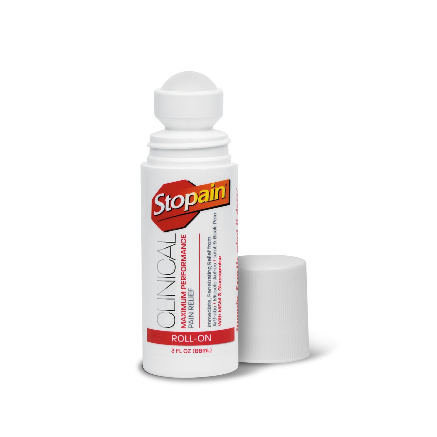 TROY HEALTHCARE STOPAIN CLINICAL PAIN RELIEVING PRODUCTS