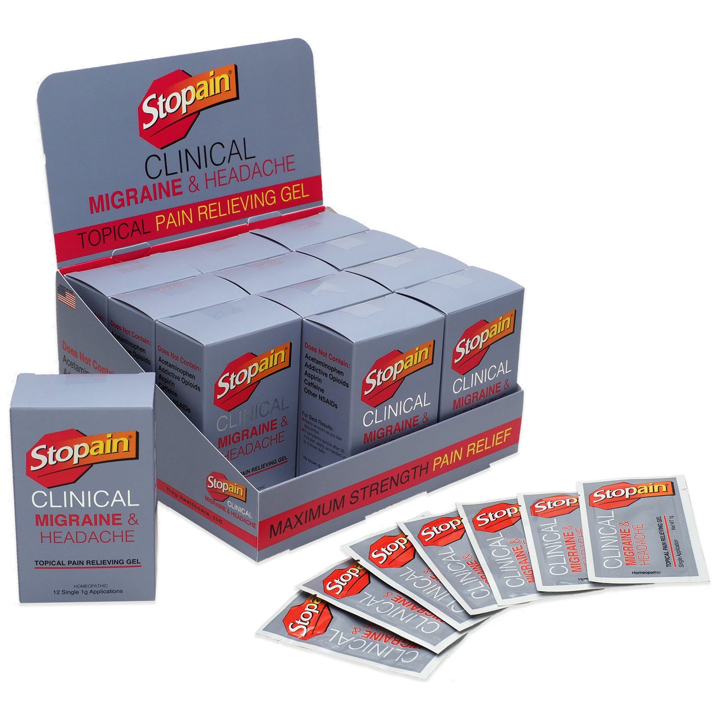 TROY HEALTHCARE STOPAIN CLINICAL PAIN RELIEVING PRODUCTS