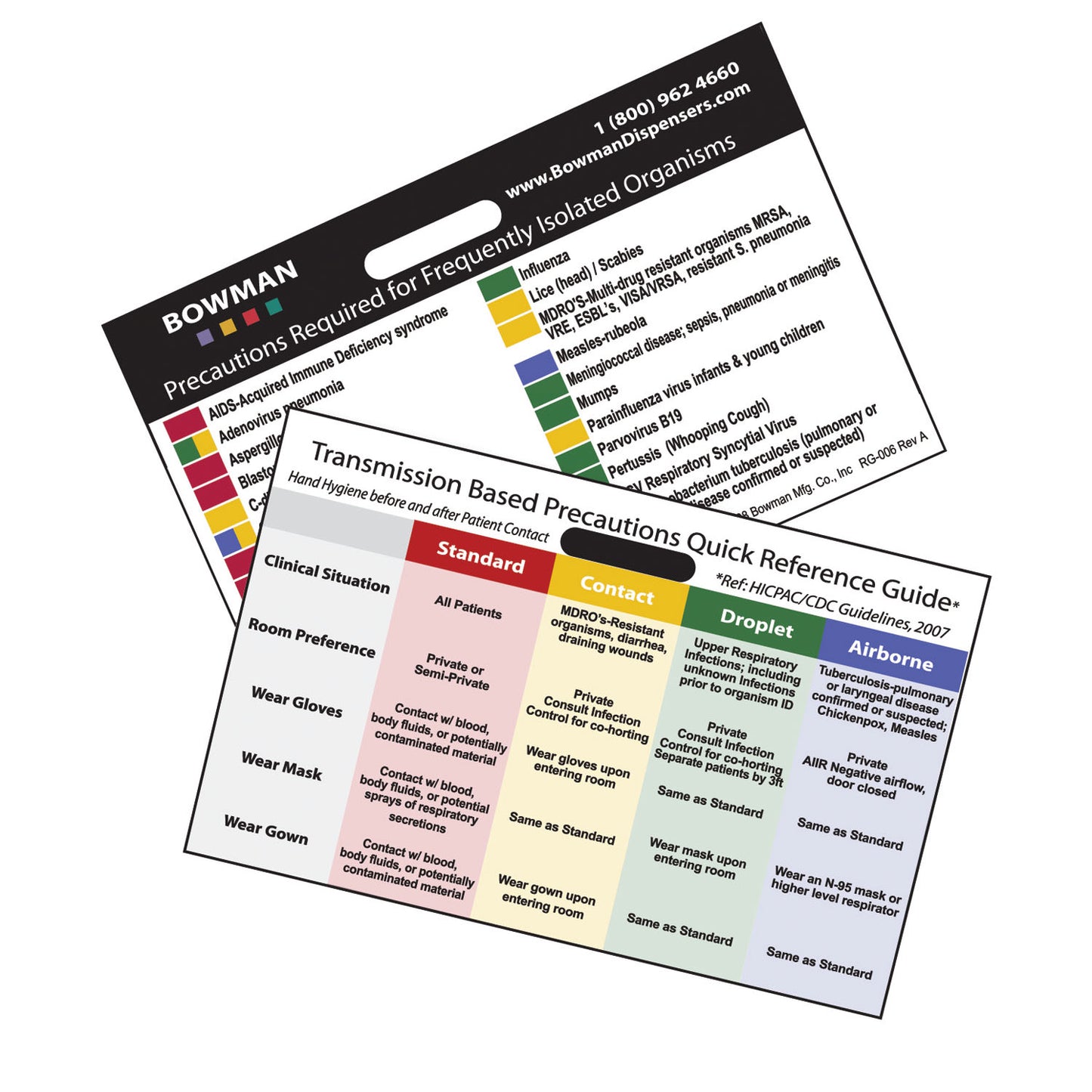 MARKETLAB BOWMAN ACCESSORIES