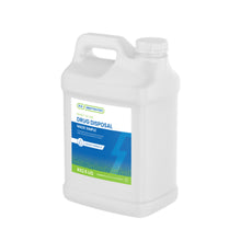 C2R GLOBAL RX DESTROYER, 2 bottles per case