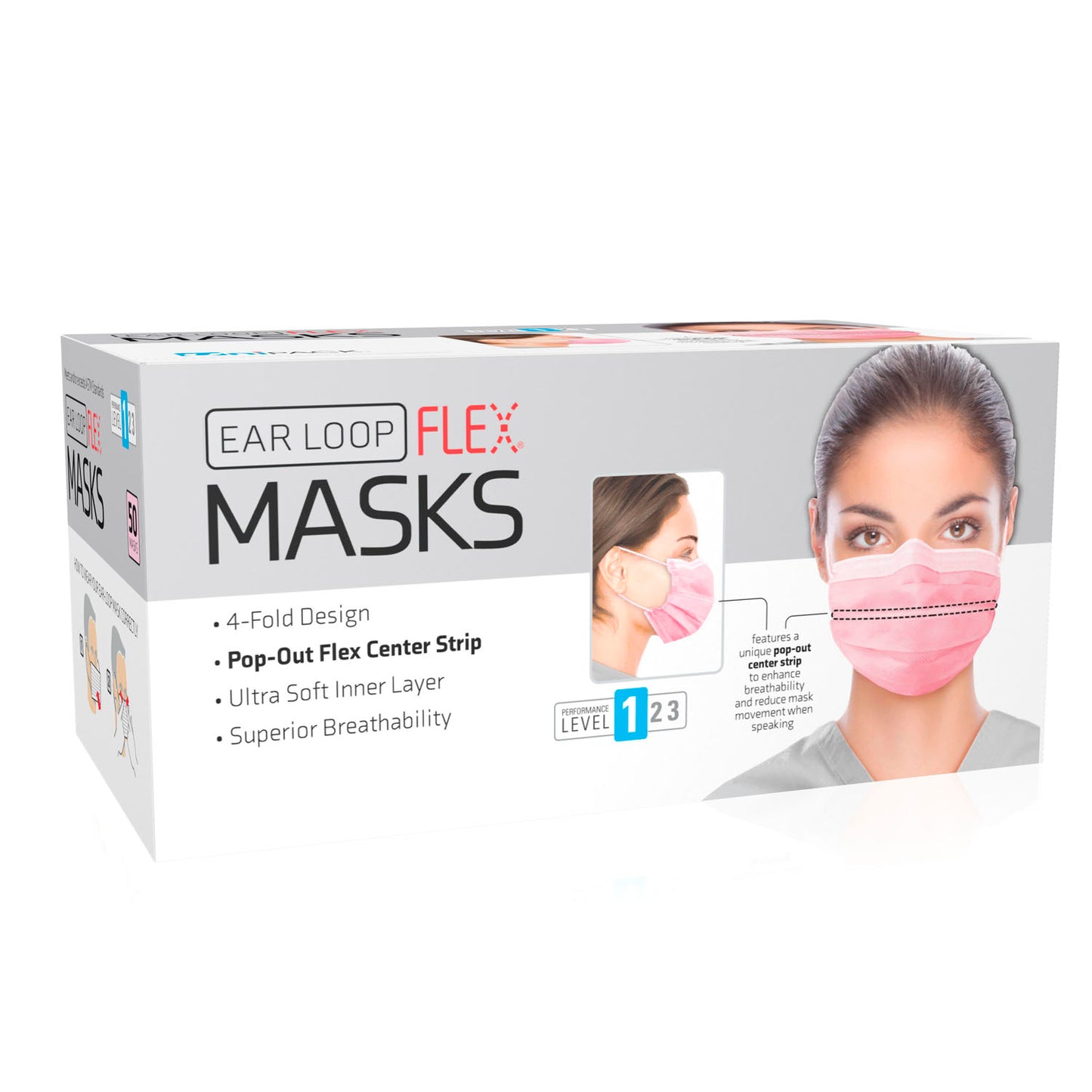 DUKAL PROCEDURE MASKS, 50 per box, 20 boxes per case