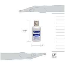 FIRST AID ONLY/ACME UNITED REFILL ITEMS FOR KITS, 12 per case