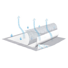 ESSITY HMS TENA® UNDERPAD