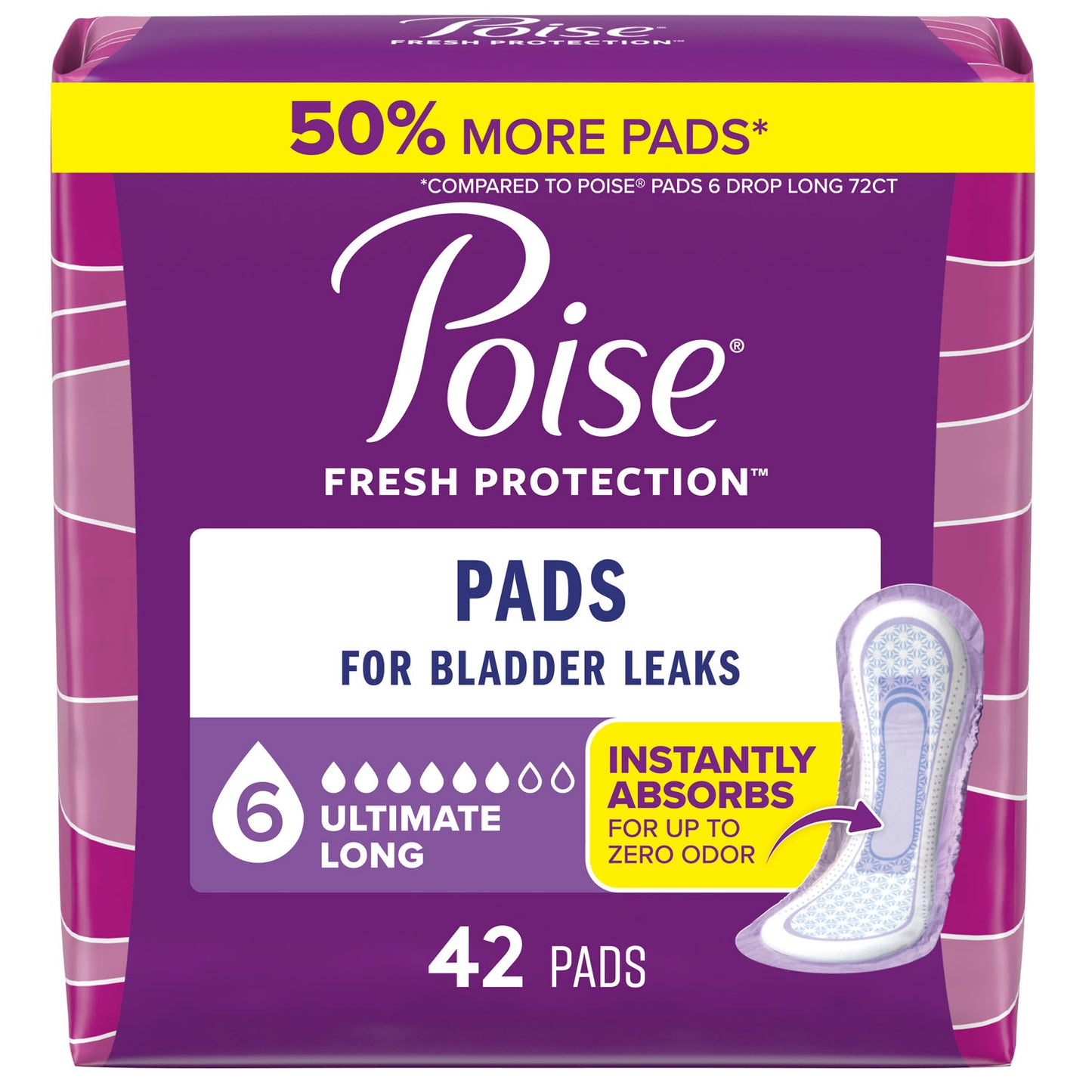 KIMBERLY-CLARK POISE PADS, 42 per pack, 2 packs per case