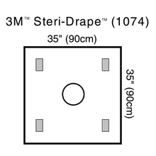 SOLVENTUM STERI-DRAPE WOUND EDGE PROTECTOR, 10 per box, 4 boxes per case