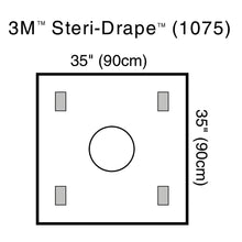 SOLVENTUM STERI-DRAPE WOUND EDGE PROTECTOR, 10 per box, 4 boxes per case