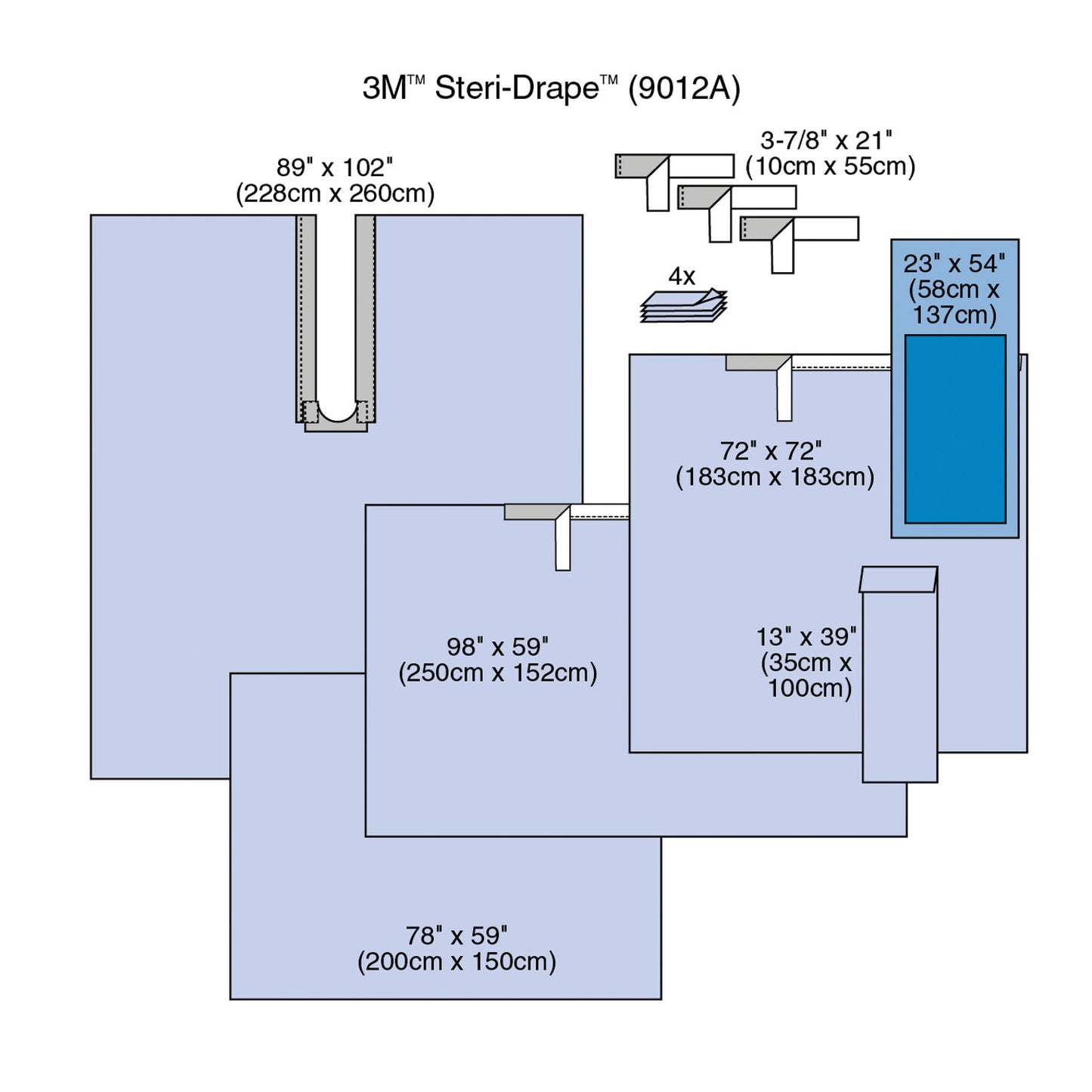 SOLVENTUM ORTHOPEDIC DRAPES