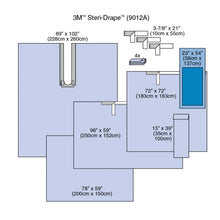 SOLVENTUM ORTHOPEDIC DRAPES