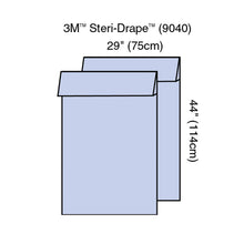 SOLVENTUM DRAPES & SHEETS