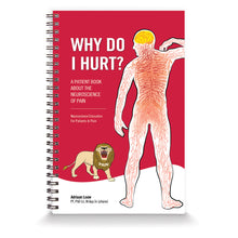 OPTP PATIENT EDUCATION MATERIAL