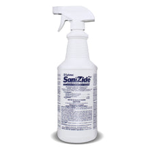 SAFETEC SANIZIDE PLUS SURFACE DISINFECTANT SPRAY