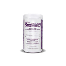 SAFETEC SANIZIDE PRO 1® SURFACE DISINFECTANT