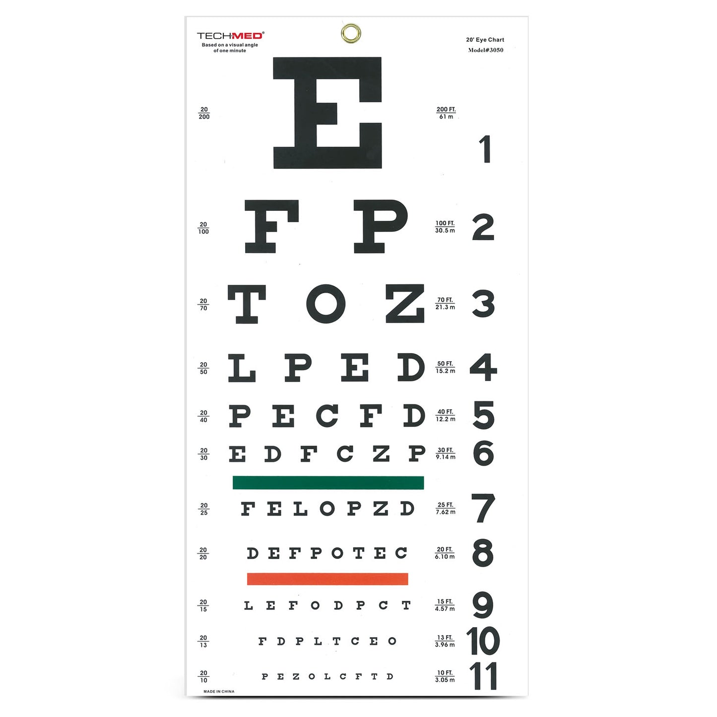 DUKAL TECH-MED EYE CHARTS