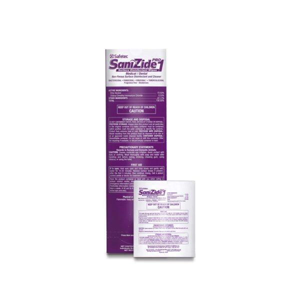 SAFETEC SANIZIDE PRO 1® SURFACE DISINFECTANT
